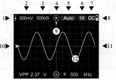 KKMOON DS0120M 120MHz Bandwidth 500MSas - fig 2