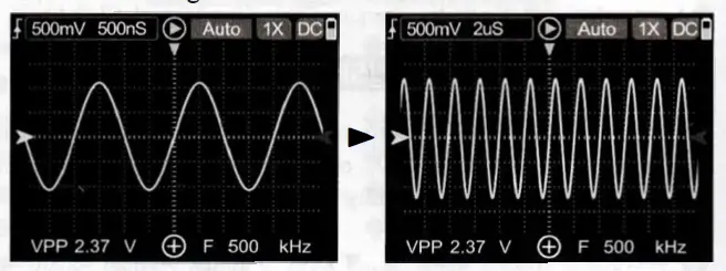 KKMOON DS0120M 120MHz Bandwidth 500MSas - fig 3
