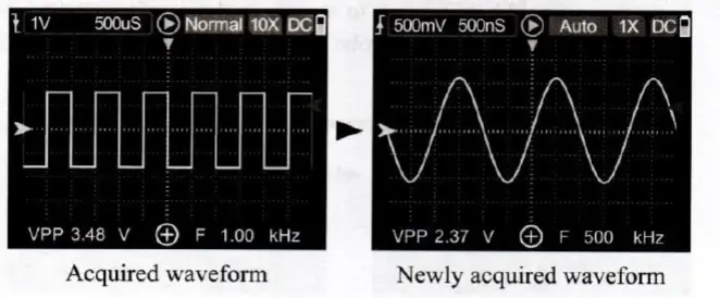 KKMOON DS0120M 120MHz Bandwidth 500MSas - fig 5