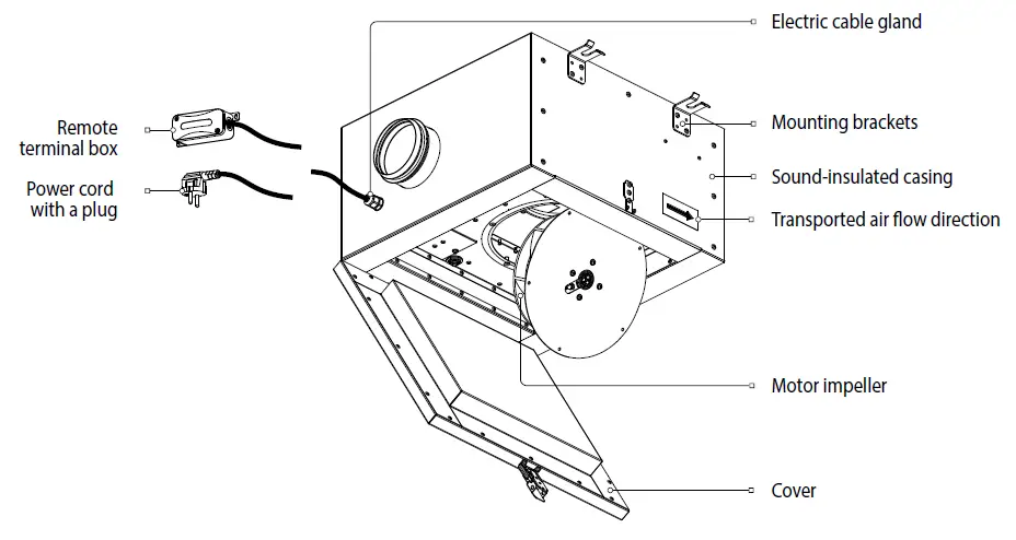 BLAUBERG-ISO-RB-Centrifugal-Duct-Fan-In-Sound-Insulated-Casing-3