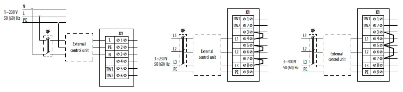 BLAUBERG-ISO-RB-Centrifugal-Duct-Fan-In-Sound-Insulated-Casing-6