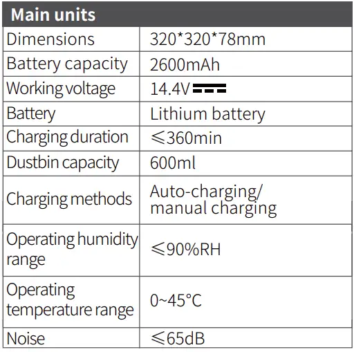 AiRROBO-P20-Robot-Vacuum-Cleaner-14