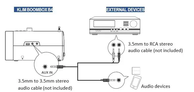 KLIM-Boombox-B4-CD-Player-Portable-Audio-System-AM-FM-Radio-with-CD Player (12)
