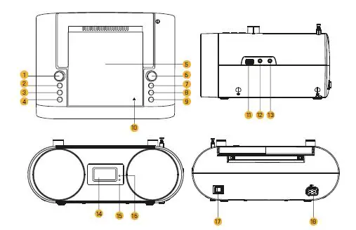 KLIM-Boombox-B4-CD-Player-Portable-Audio-System-AM-FM-Radio-with-CD Player (6)