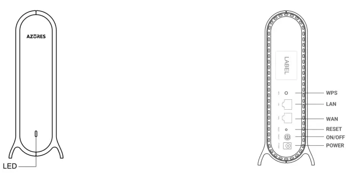 AZORES-AX6600-WiFi-6-Wireless-Router-fig-1