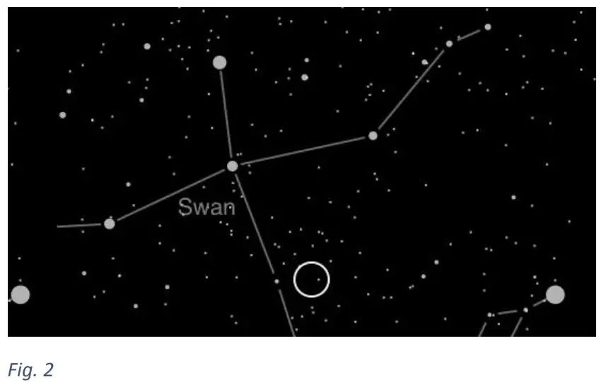 omegon Universe 2go constellation