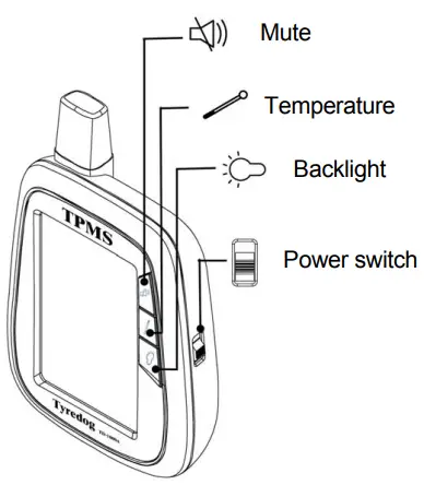 Main button locations