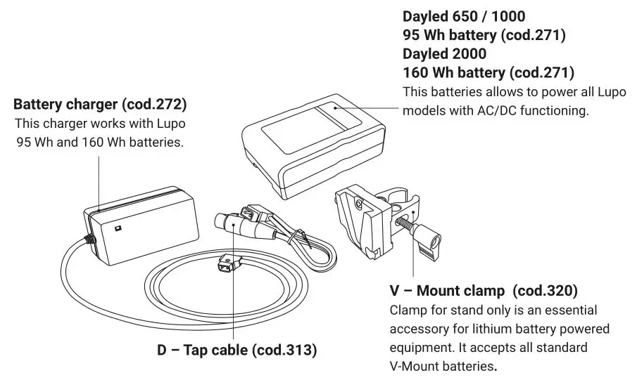 Lupo Dayled 650 Pro Fresnels Ligh - Accessories