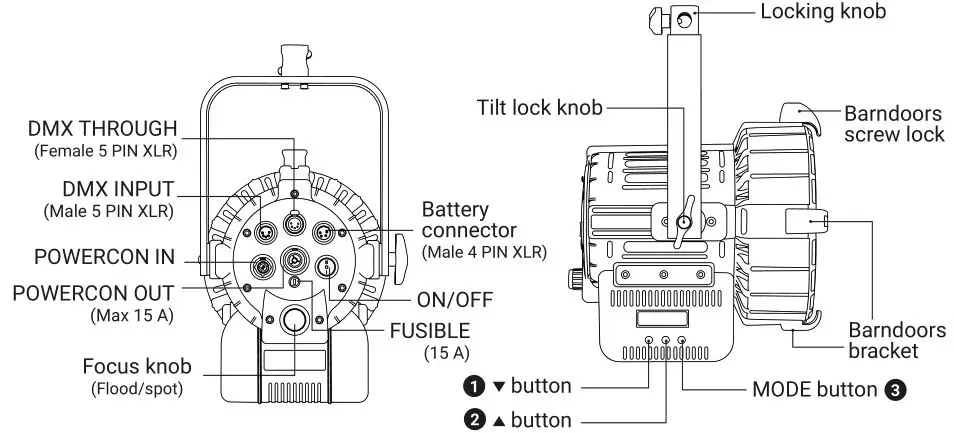 Lupo Dayled 650 Pro Fresnels Ligh - Dayled 2000 PRO