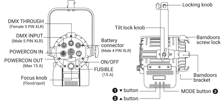 Lupo Dayled 650 Pro Fresnels Ligh - Dayled 650 PRO
