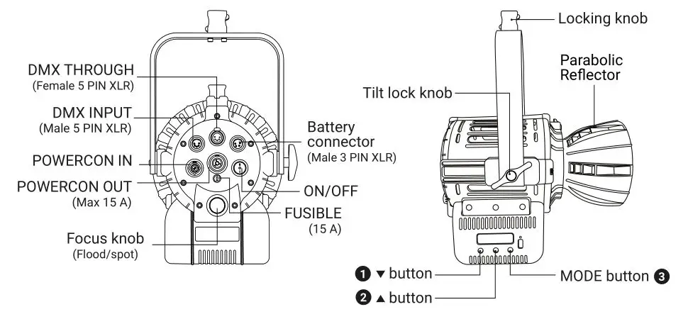 Lupo Dayled 650 Pro Fresnels Ligh - Getting Started with the Movielight 300