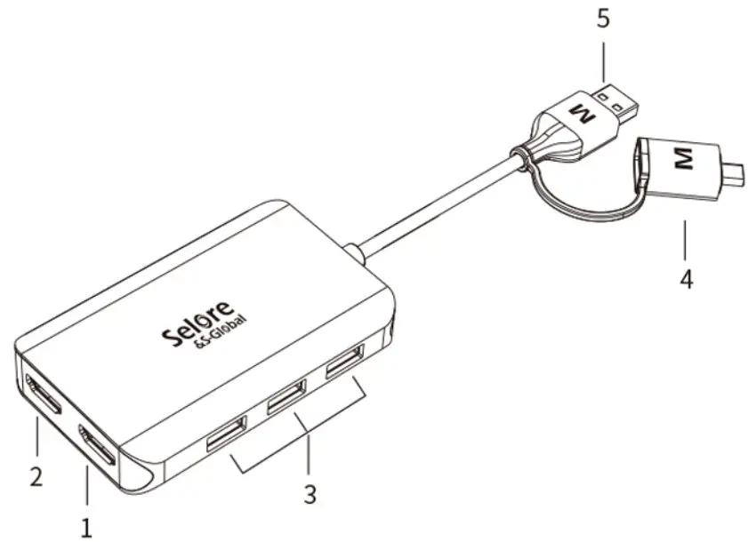 Selore 5-in-1 Dual Display Multifuncation--- Selore 5-in-1 Dual Display Multifuncation