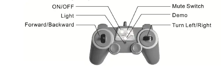 Doubleeagle-Industry-E354-003-Remote-Controller-FIG-1