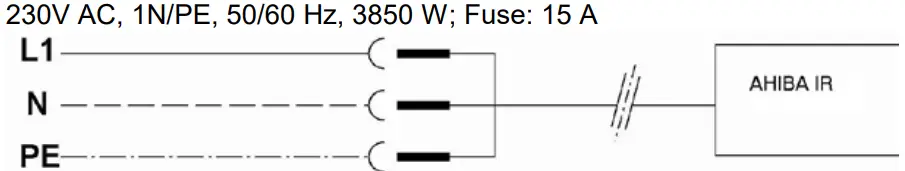 datacolor Ahiba IR Pro Textile Dyeing Machine - 230V AC standard mains