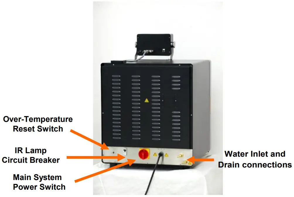datacolor Ahiba IR Pro Textile Dyeing Machine - Back of Unit