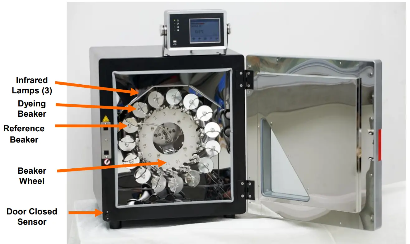 datacolor Ahiba IR Pro Textile Dyeing Machine - Inside of Unit