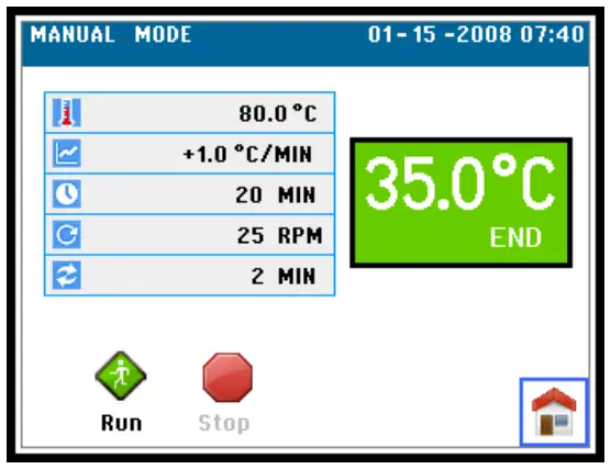 datacolor Ahiba IR Pro Textile Dyeing Machine - Run “Manual Mode” Screen