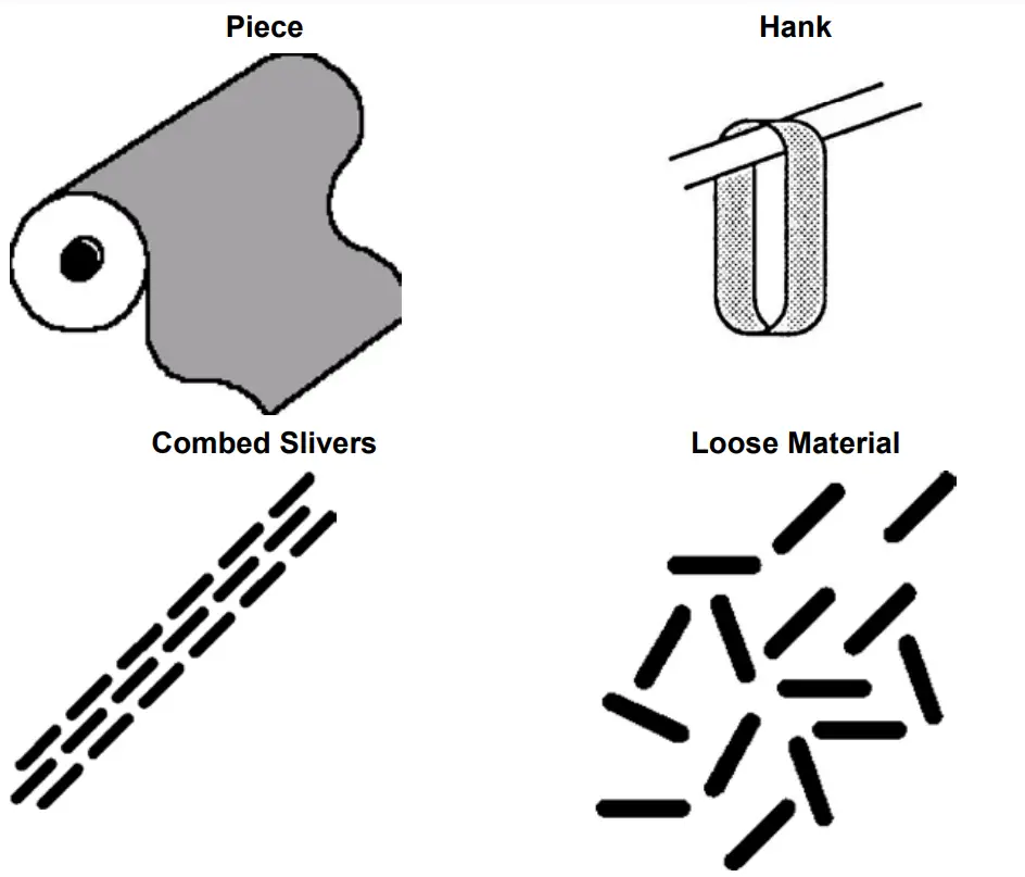 datacolor Ahiba IR Pro Textile Dyeing Machine Types of Substrates