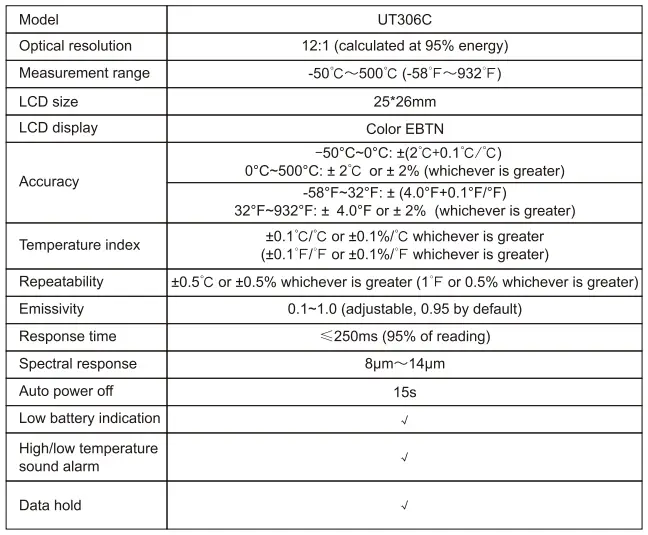 UNI-T-UT306C-Infrared-Thermometer-fig-1