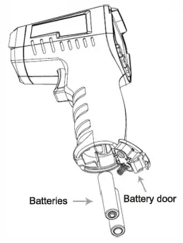 UNI-T-UT306C-Infrared-Thermometer-fig-14