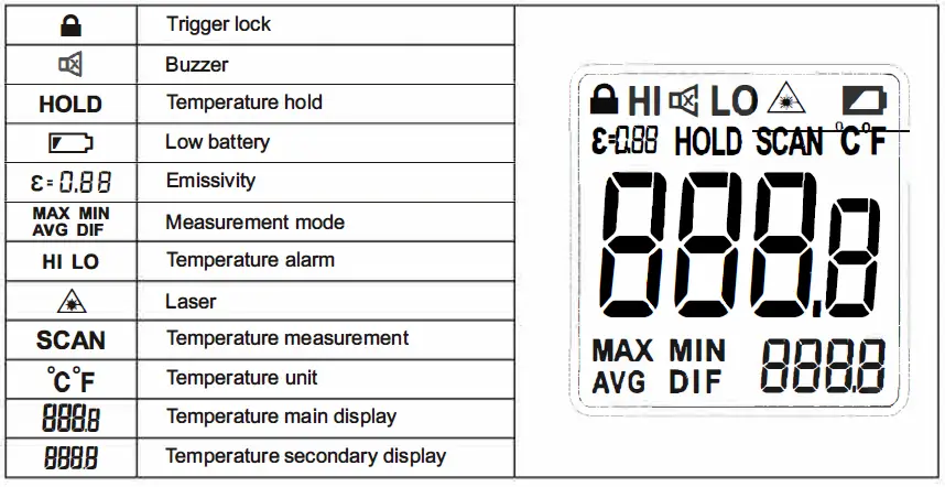 UNI-T-UT306C-Infrared-Thermometer-fig-5