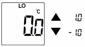 UNI-T-UT306C-Infrared-Thermometer-fig-8