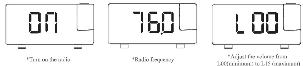 PICTEK Digital Projection Alarm Clock -reset