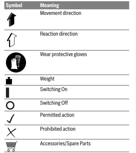 BOSCH-90828793-AdvancedRotak-650-1700W-Electric-Lawn-Mower-FIG6