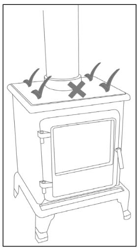 EUROM 365207 Kamin Vento 3 Swing Haard Ventilator - Fig 1