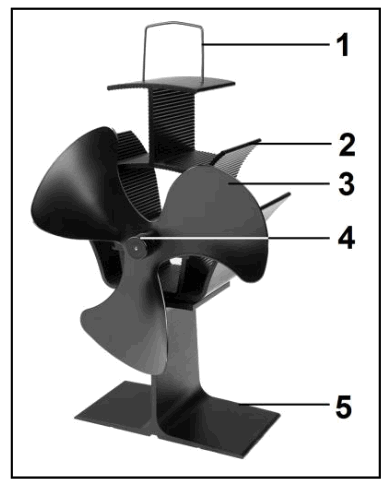 EUROM 365207 Kamin Vento 3 Swing Haard Ventilator - Fig