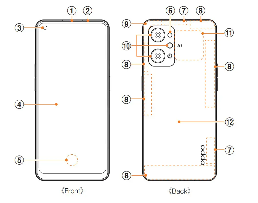 oppo OPG04 Reno7 A Smart Phone - figure 3