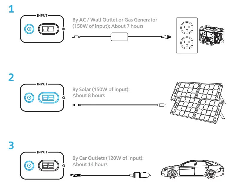 GENEVERSE-GV-HP1-1002WH-Backup-Battery-Power-Station-3