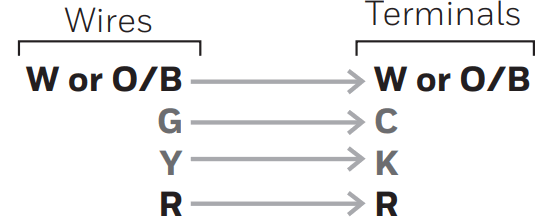 resideo THP9045A1098 U C Wire Power Adapter - 12