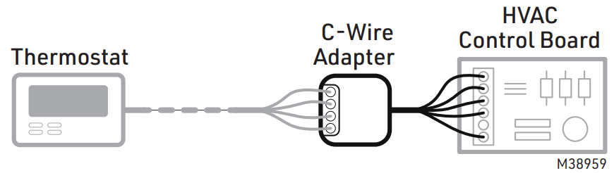resideo THP9045A1098 U C Wire Power Adapter - 15