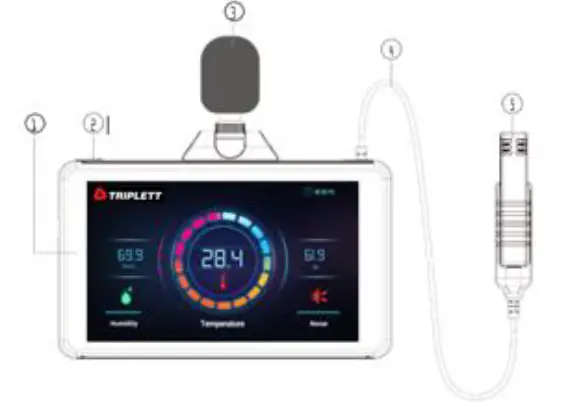 Triplett-EMDL700-Temperature-and-Humidity-Datalogger-fig1