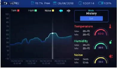 Triplett-EMDL700-Temperature-and-Humidity-Datalogger-fig13
