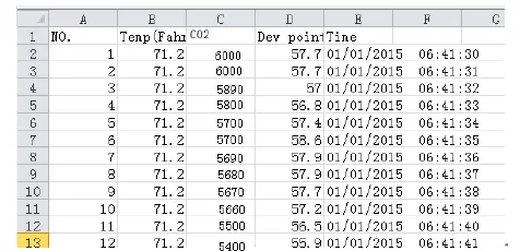 Triplett-EMDL700-Temperature-and-Humidity-Datalogger-fig14