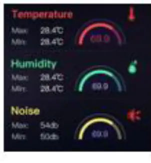Triplett-EMDL700-Temperature-and-Humidity-Datalogger-fig6