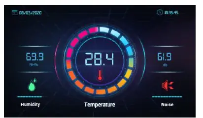 Triplett-EMDL700-Temperature-and-Humidity-Datalogger-fig9