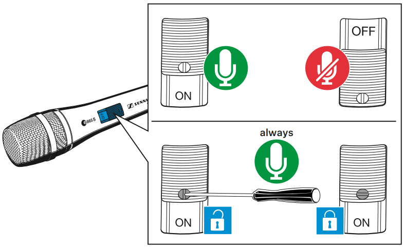 SENNHEISER E 865S Handheld Supercardioid Condenser Microphone - FIG 8