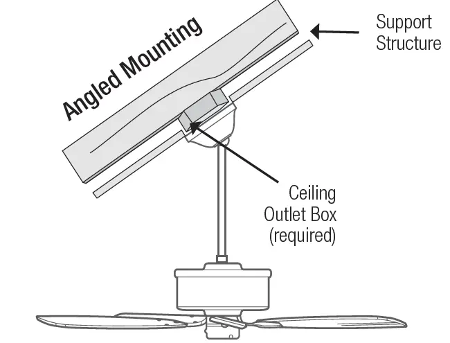 Hunter 50387 Aker 52-Inch Ceiling Fan 11