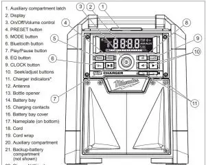 FIG 4 FUNCTIONAL DESCRIPTION
