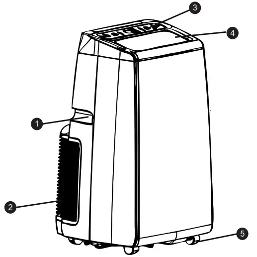 Shinco Portable Air Conditioner- MAIN PARTS 1