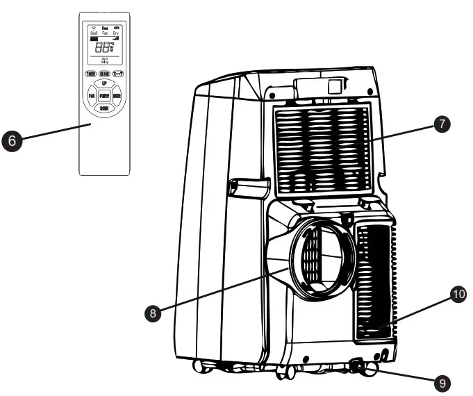 Shinco Portable Air Conditioner- MAIN PARTS