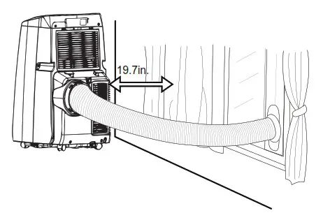 Shinco Portable Air Conditioner- Placement