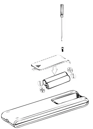Shinco Portable Air Conditioner- REMOTE CONTROLLER