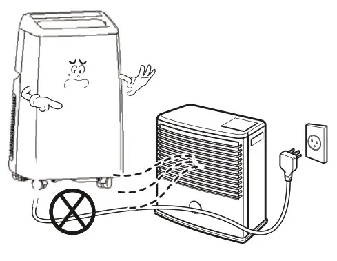 Shinco Portable Air Conditioner - avoid direct