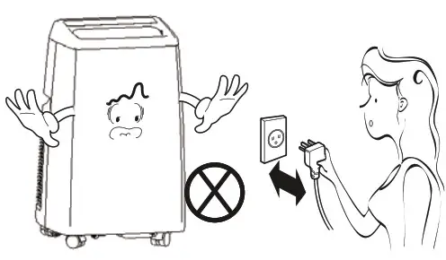 Shinco Portable Air Conditioner - control the opening