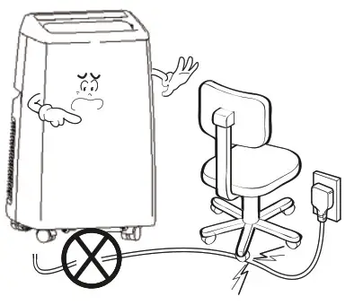 Shinco Portable Air Conditioner - electric shock