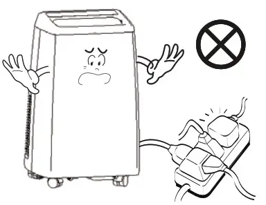 Shinco Portable Air Conditioner - electrical